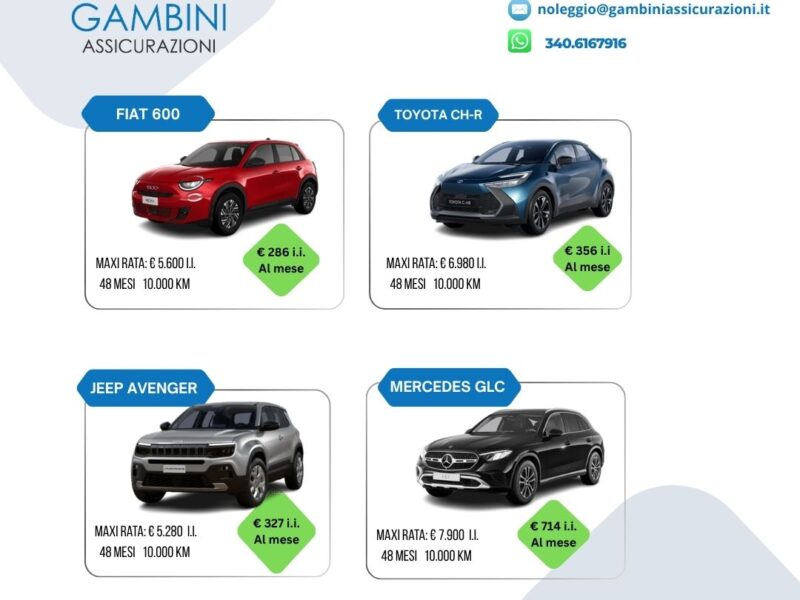 Copia di Gray Red Modern Car Service Price List (Post Facebook (quadrato)) Copia di Gray Red Modern Car Service Price List (Post Facebook (quadrato))